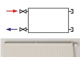 KLASIK radiators with lateral connection
