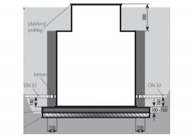 Hydrometric shafts