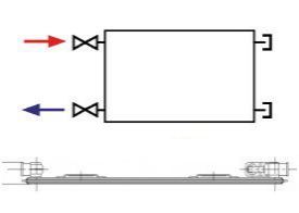 RADIK KLASIK radiators - type 10