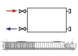 RADIK KLASIK radiators - type 11