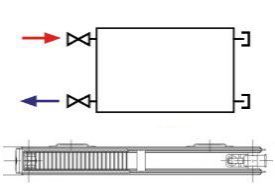 RADIK KLASIK radiators - type 20