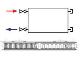 RADIK KLASIK radiators - type 21