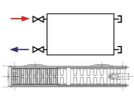 RADIK KLASIK radiators - type 22