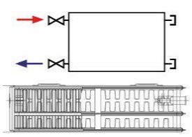 RADIK KLASIK radiators - type 33