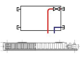 Radiators RADIK VK - type 11