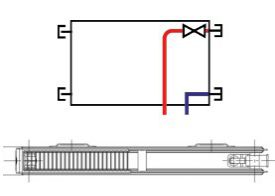 Radiators RADIK VK - type 20