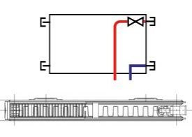 Radiators RADIK VK - type 21