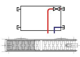 Radiators RADIK VK - type 22