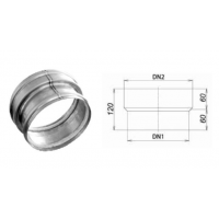 Karl převlečné napojení kouřovodu na keramický komín - po kouři, pro tenkostěnné verze, 180mm / 180mm (síla 1mm) - nerez